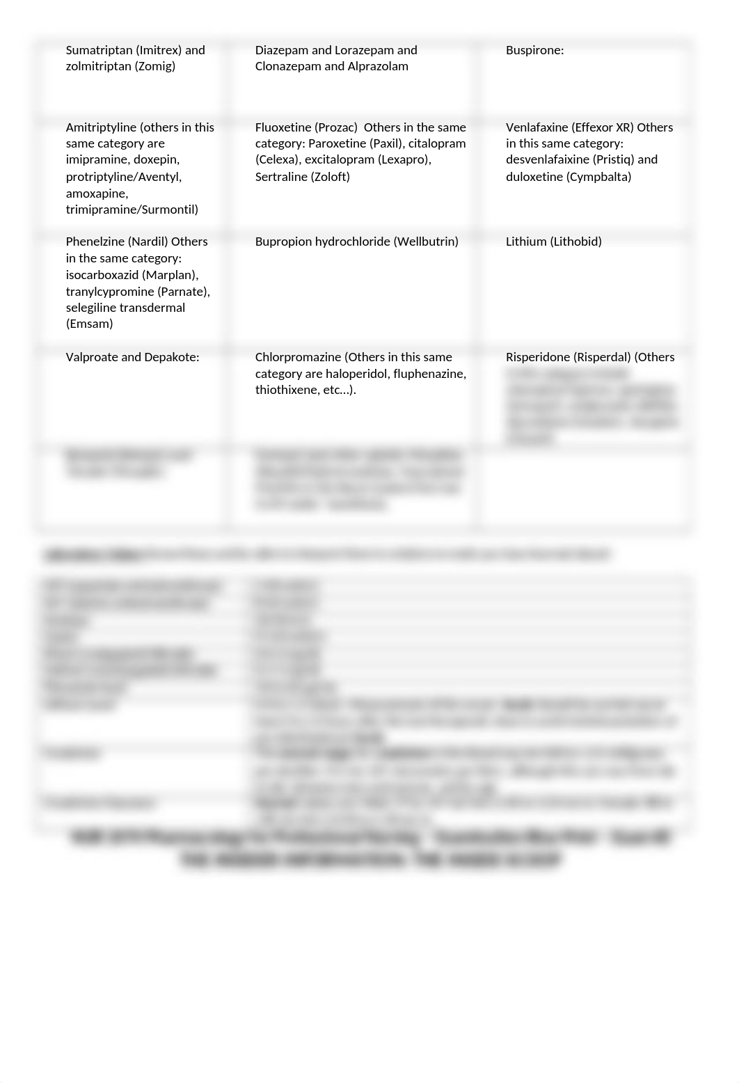 PHARM FINAL EXAM 12.10.20.docx_drgtqeg11ws_page3