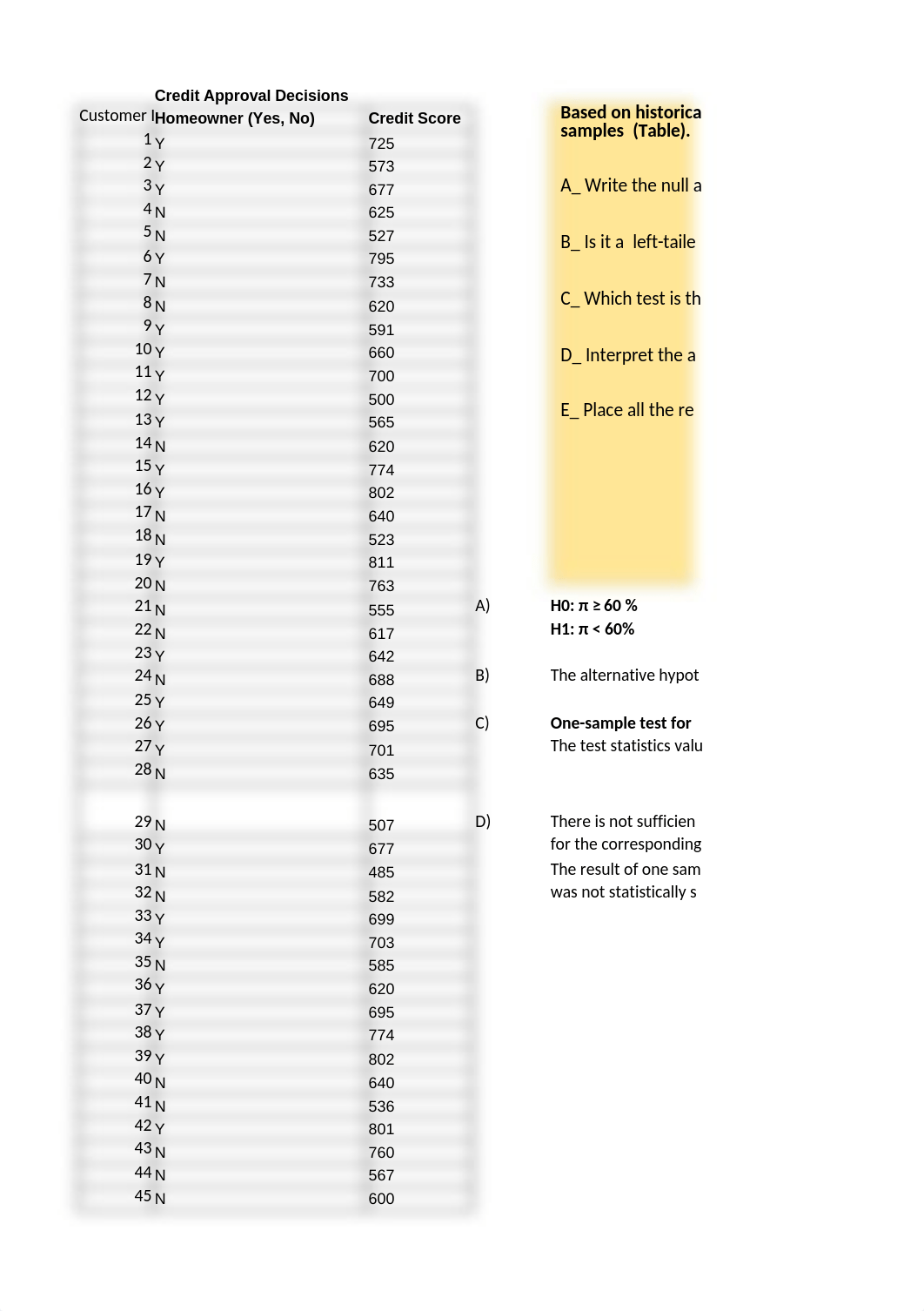 ch7_Assignment_OneSampleTests.xlsx_drgwve13za7_page1