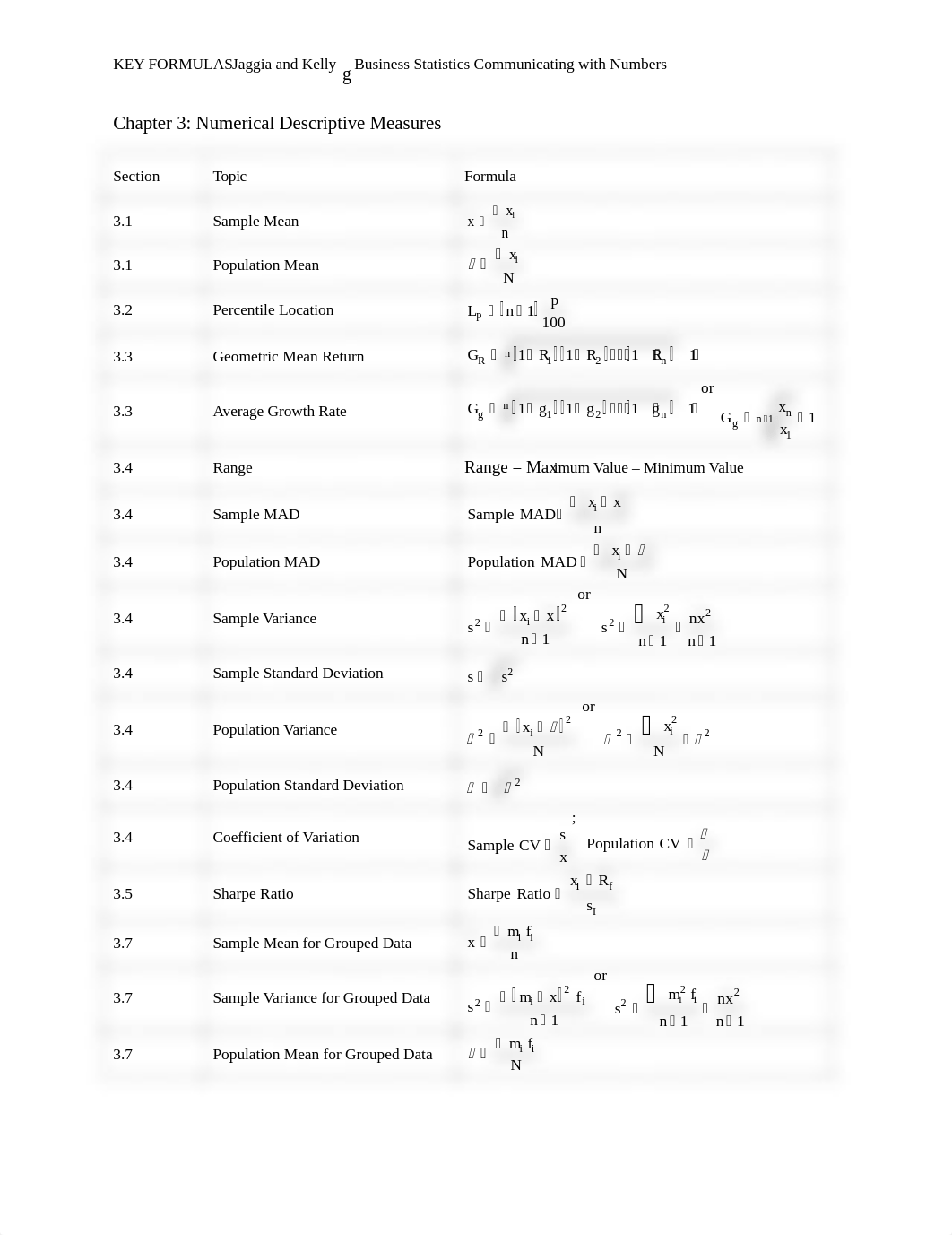 Formula_Sheet (2)_drh0a5hs02u_page1