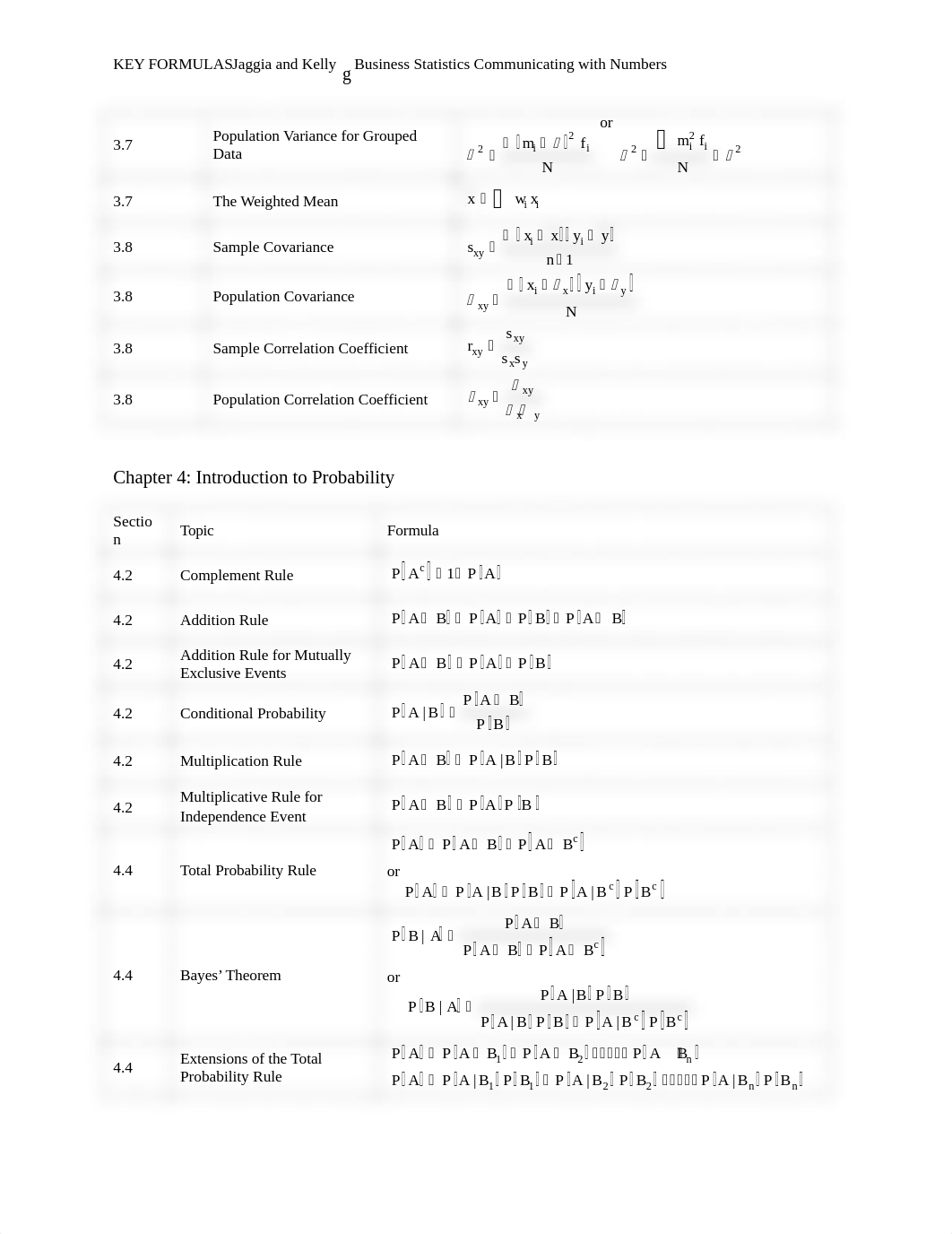 Formula_Sheet (2)_drh0a5hs02u_page2