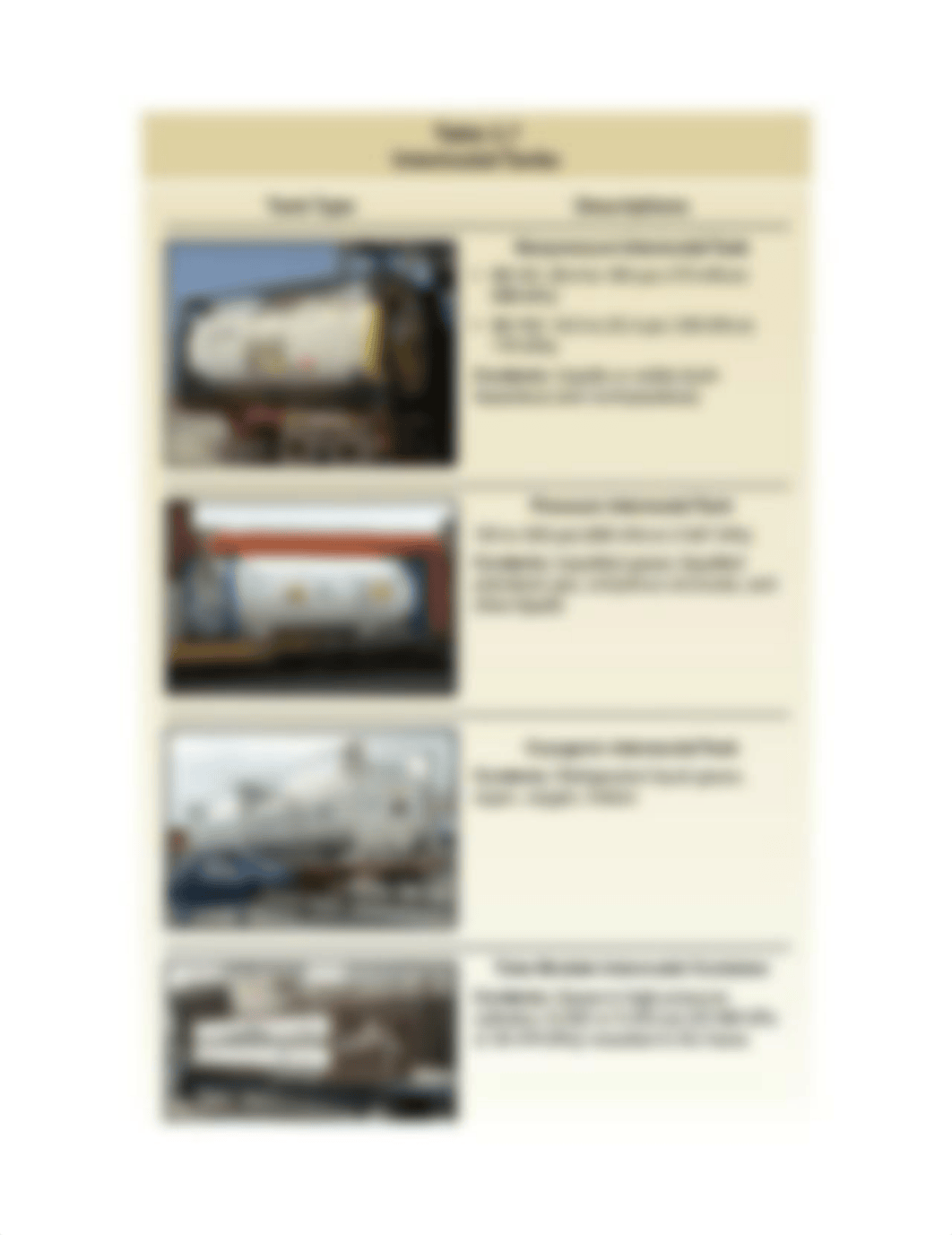 Trucks Guide.docx_drh37fzm122_page5