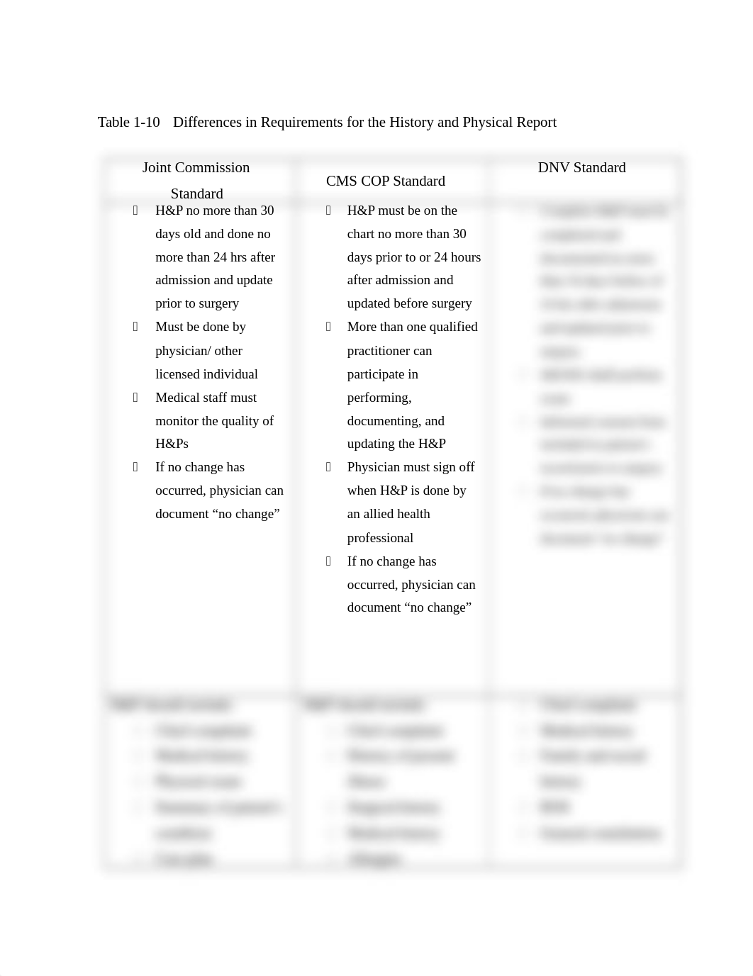 Case Study 1-10.docx_drh4fklb85c_page1