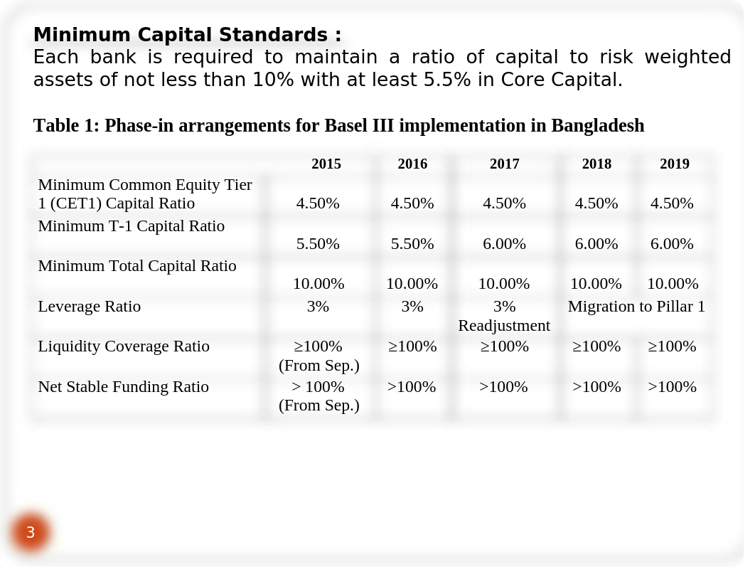 305525820-Chapter-16-Mgt-of-Equity-Capital.ppt_drh6e64lo3v_page3