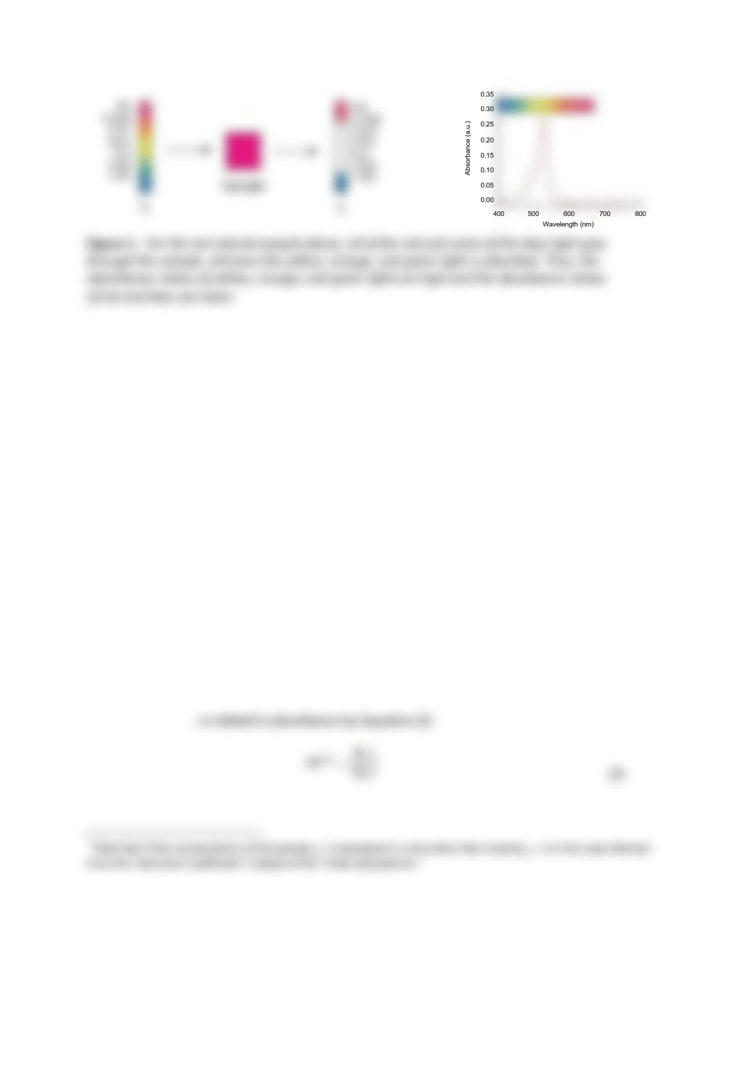 Experiment 6-Spectrophotmetric Analysis Two Dyes-Fall-2013-v1015_drh7mfr4pcr_page2