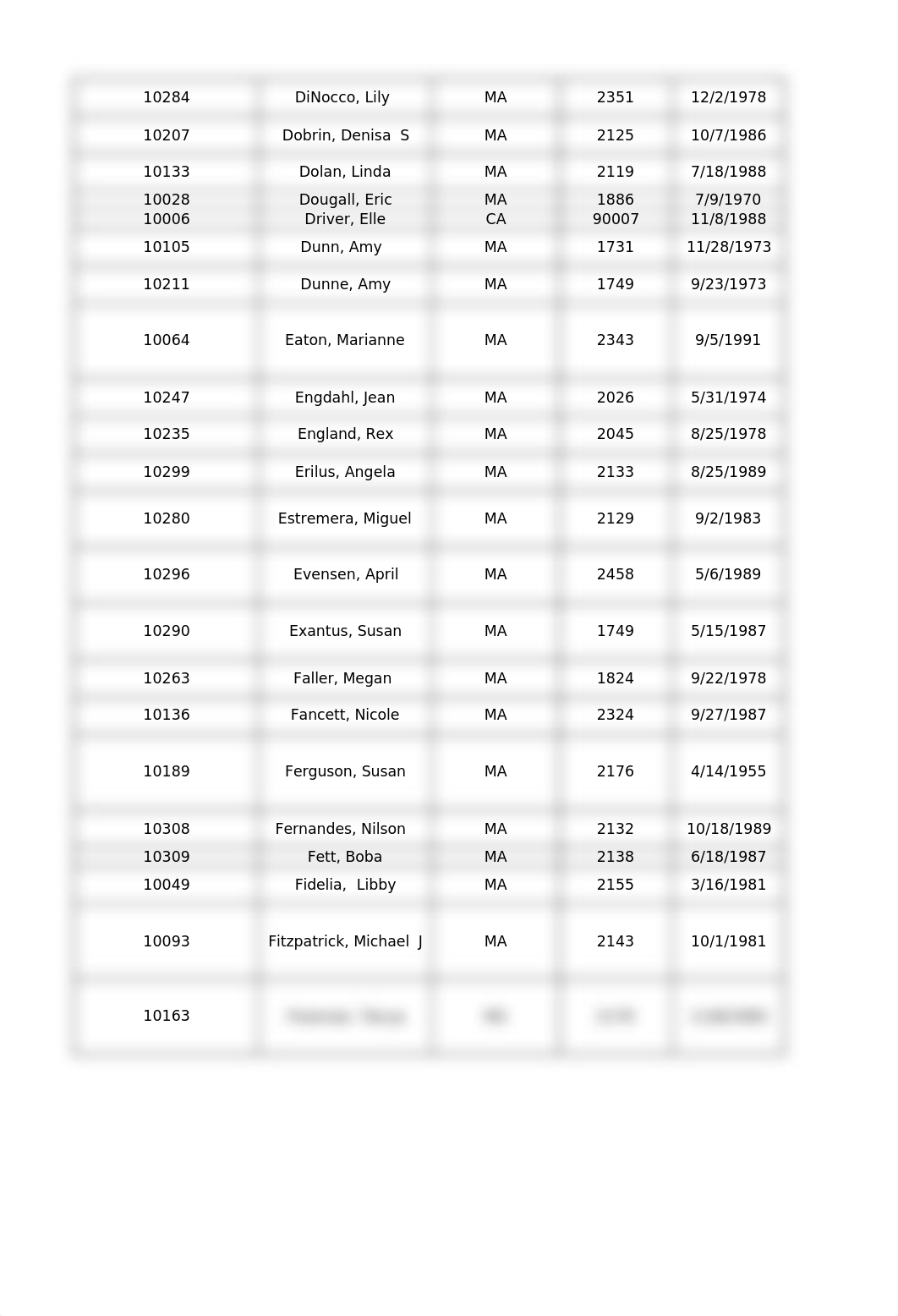 D075 Excel Practice Completed.xlsx_drhazol8k1b_page5