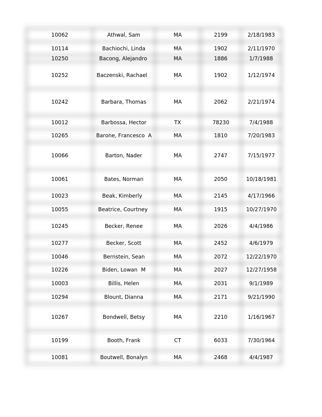 D075 Excel Practice Completed.xlsx_drhazol8k1b_page2