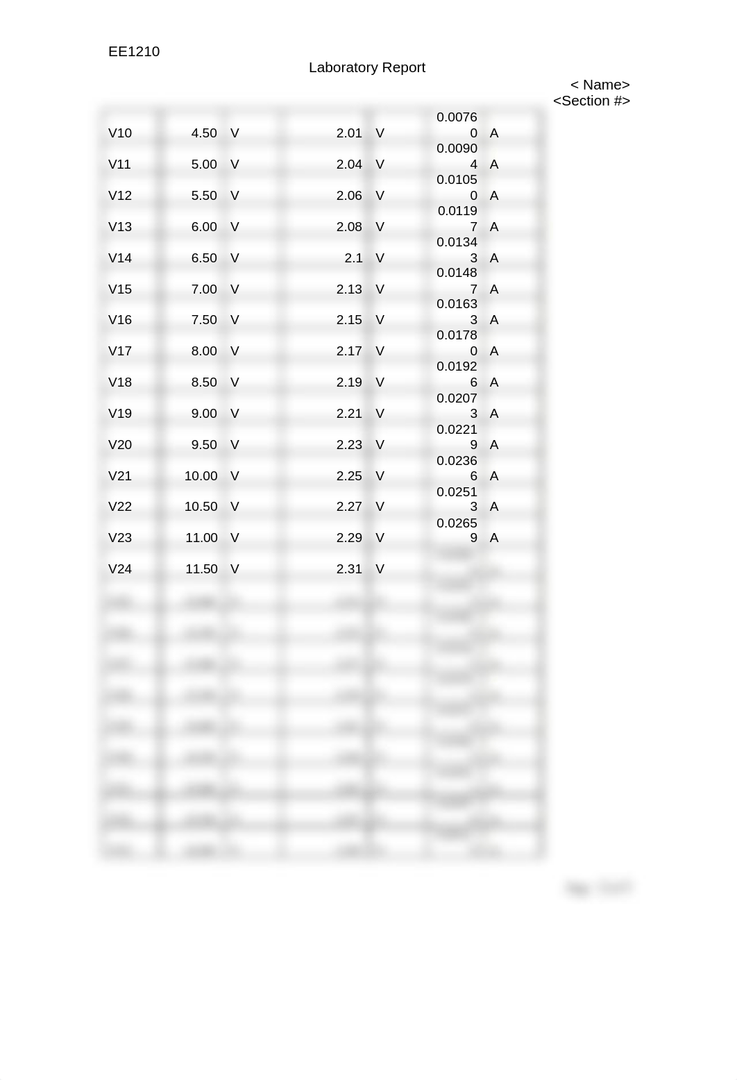 Lab 2 Report - LED's and Kirchoff's Laws_drhbdc38iwc_page2