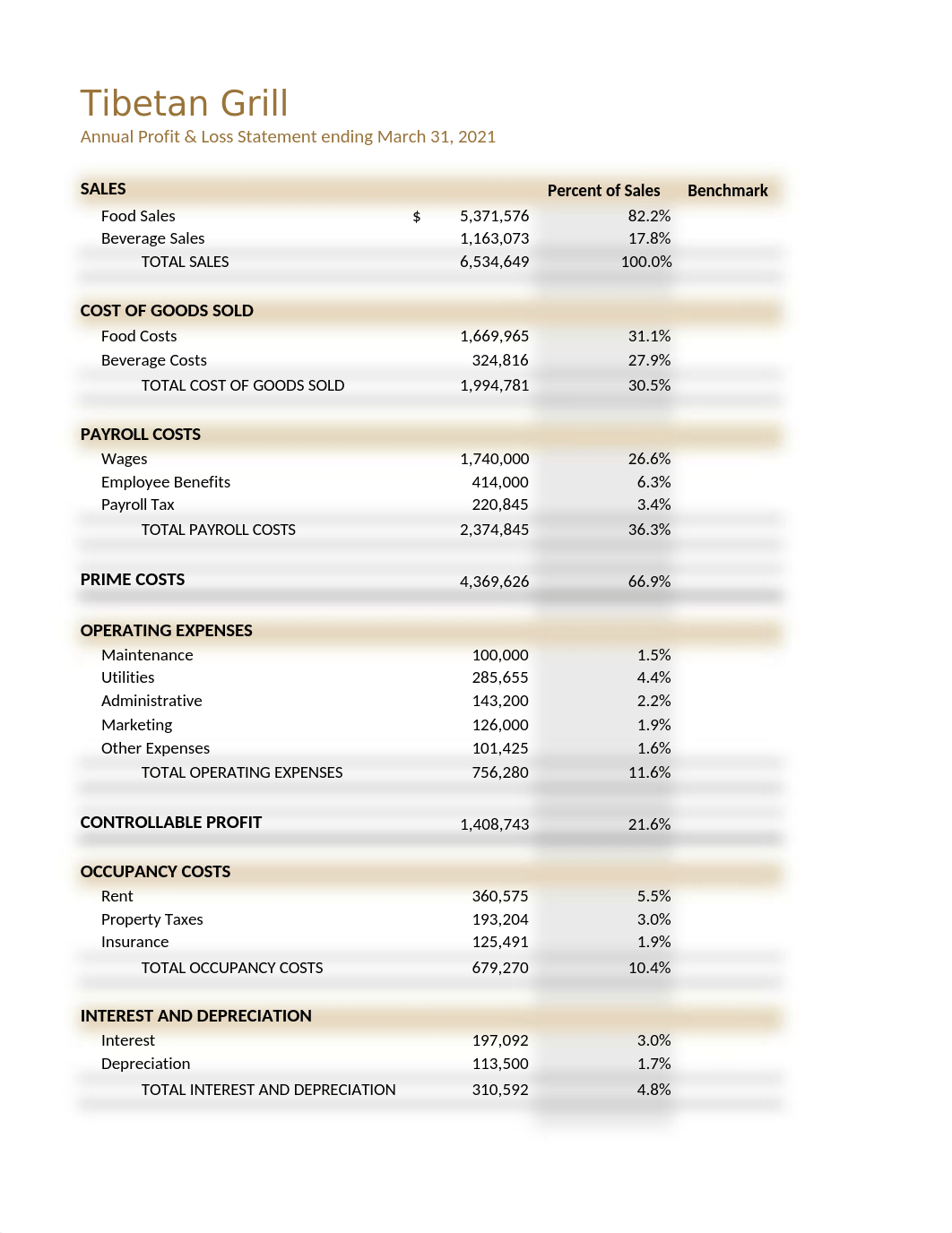 NP_EX_5-1_NatalieStice (1).xlsx_drhcdwdqa6p_page4