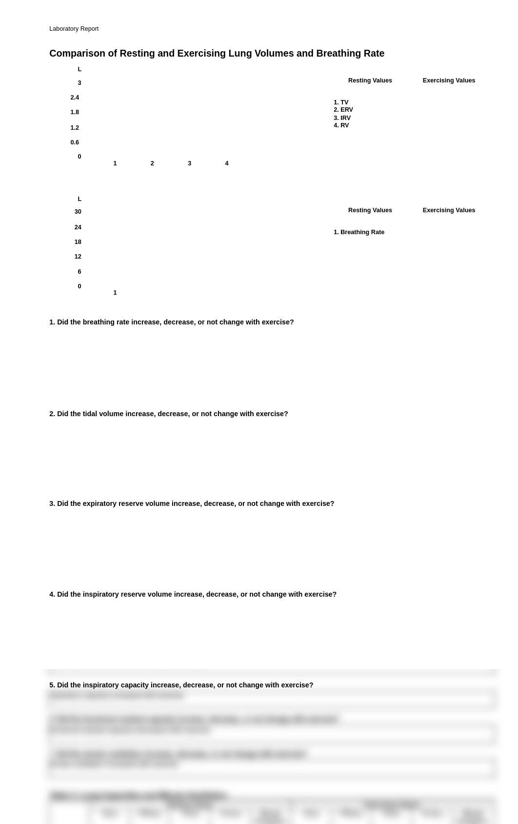 pp_lab_report_respiratory (2).pdf_drhcnyvxu7r_page2