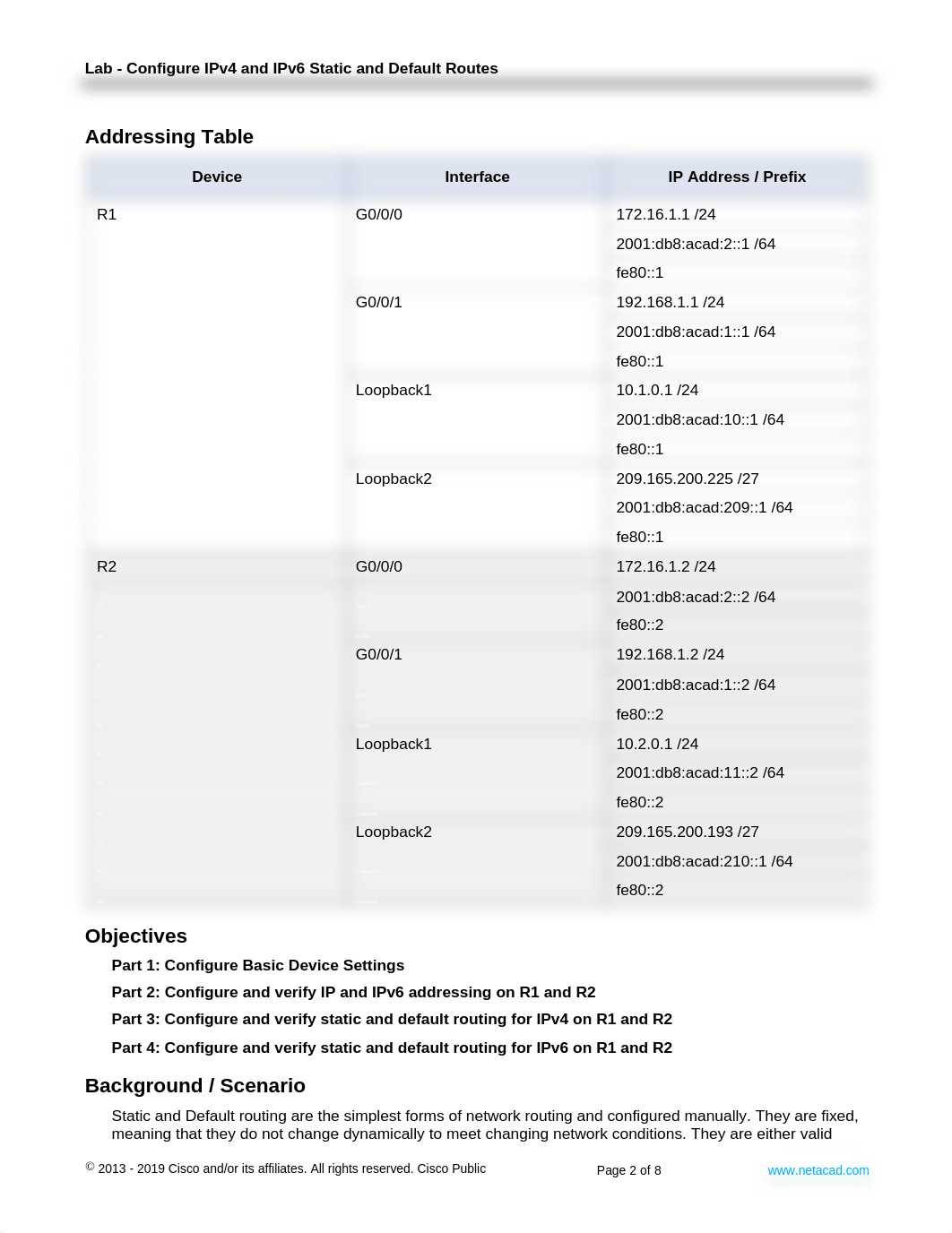 Lab-15.6.2-ConfigRoutes-WTCC.docx_drhg6z2t4kx_page2