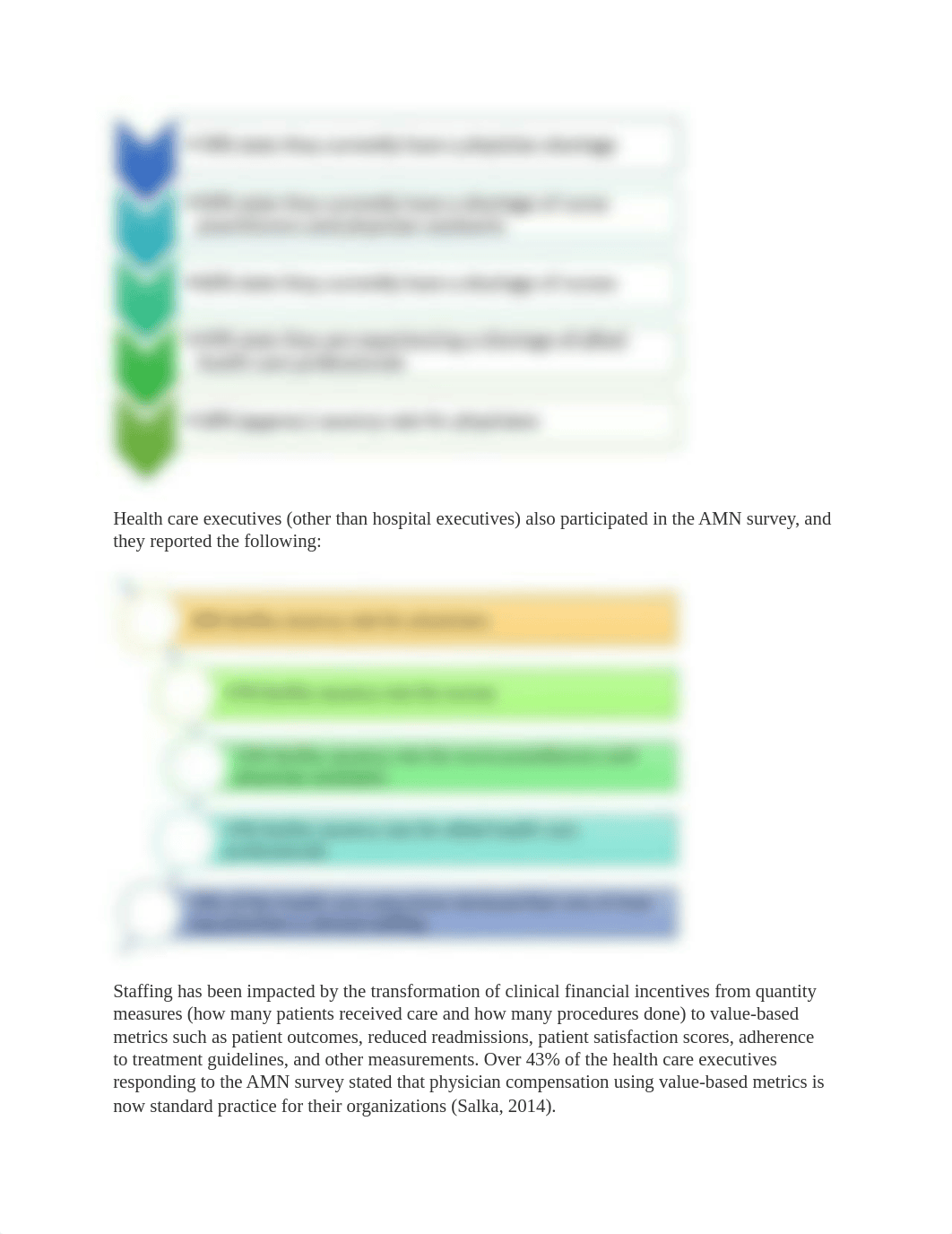 HCM 630 UNIT3 INTEL MEDICAL PROFESSIONALS.docx_drhikacpg6m_page2