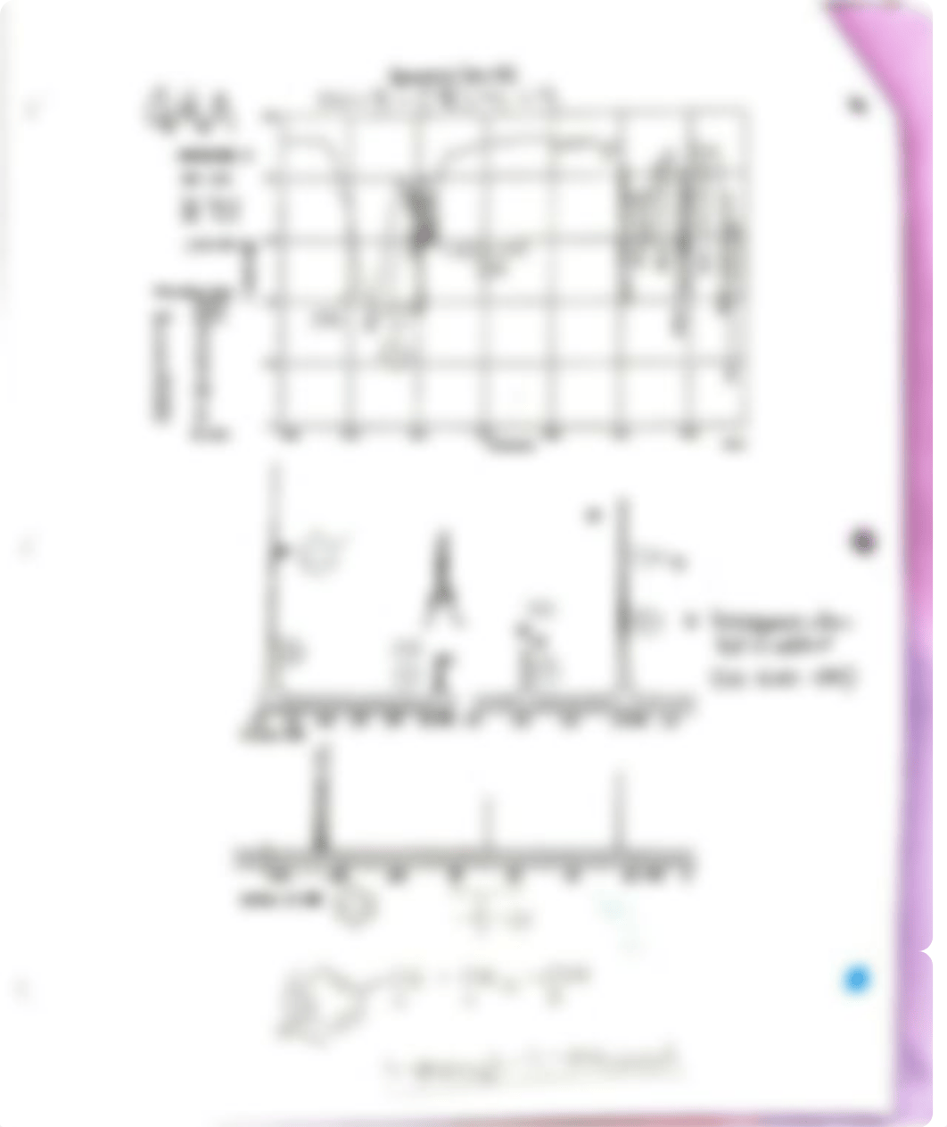 NMR problem set 2.pdf_drhirfw1e8d_page2