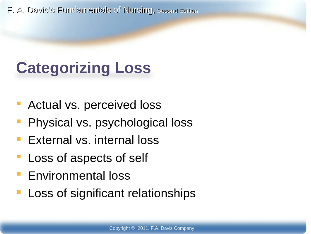 FAD Ch15 Grief, Loss, and Dying PPT.Student-2.ppt_drhk3o9x5xn_page3