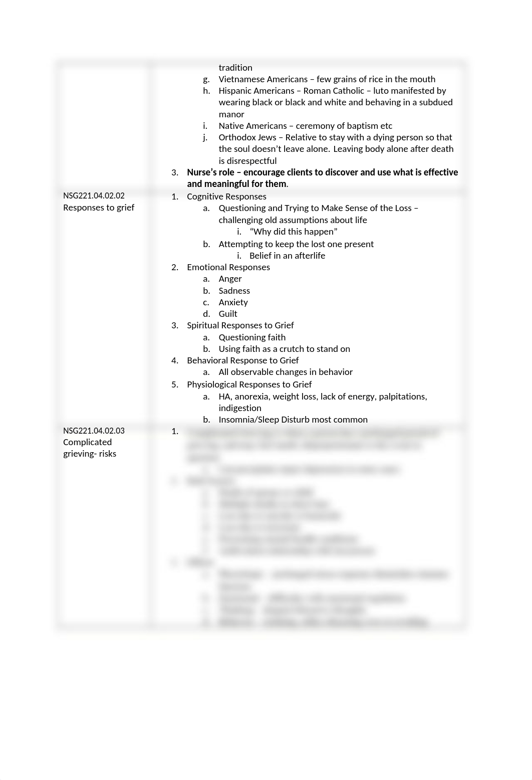 Adjusted - Mental Health Exam 2 Blueprint.docx_drhl6drlc6b_page2