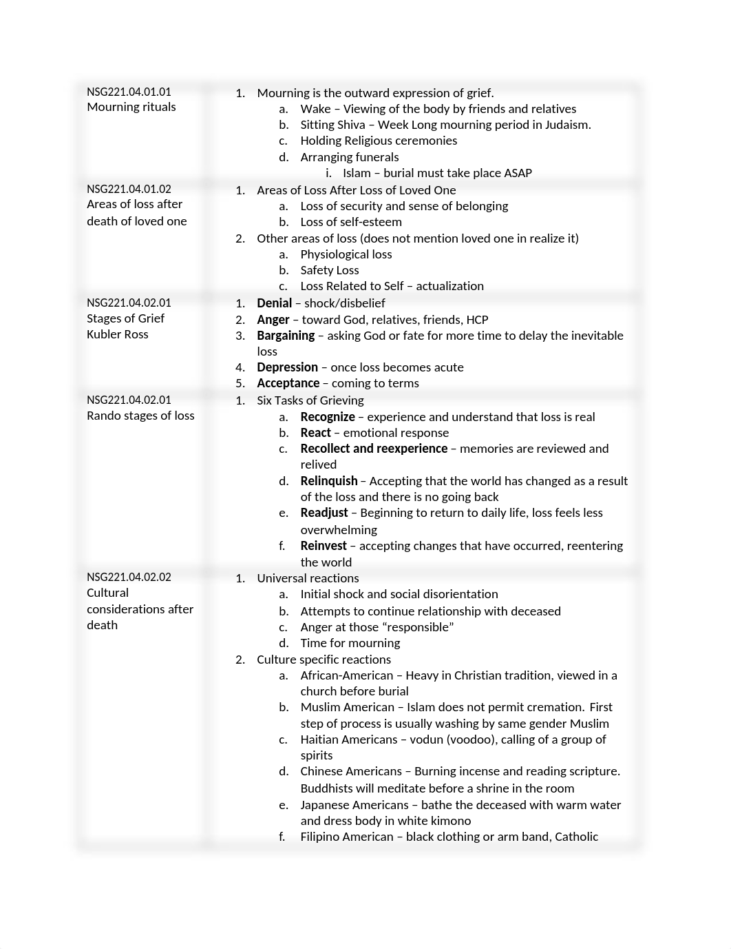 Adjusted - Mental Health Exam 2 Blueprint.docx_drhl6drlc6b_page1