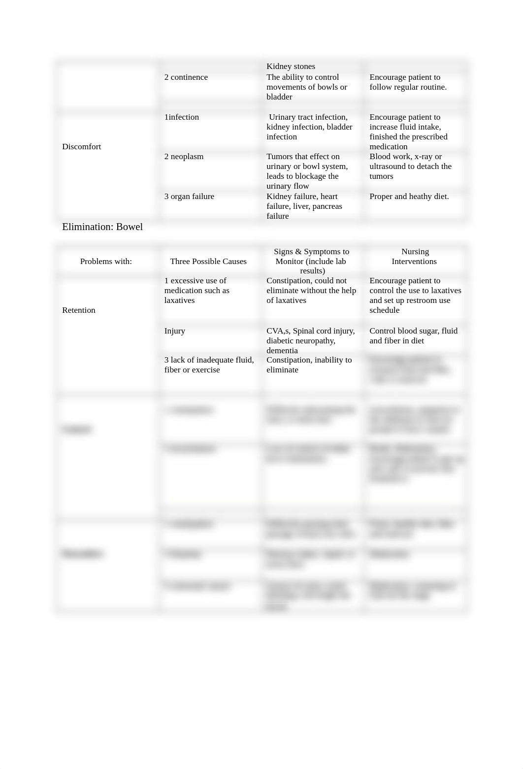 176 Week 5 Pre-Class Assignments (1).docx_drhmrk01xd2_page2