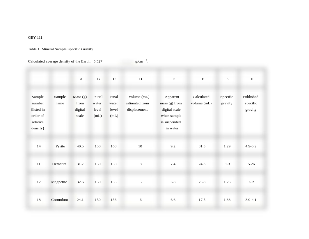 Density_and_Earth's_Interior_Lab.docx_drhndo28i6e_page1