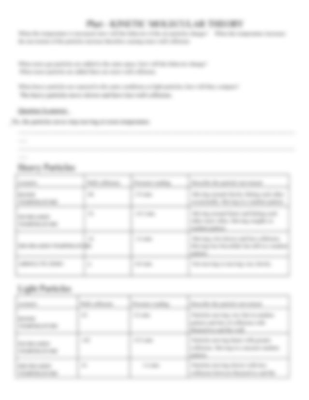 PHET Gases_ Kinetic MOLECULAR THEORY.docx_drhnvywqy3o_page3