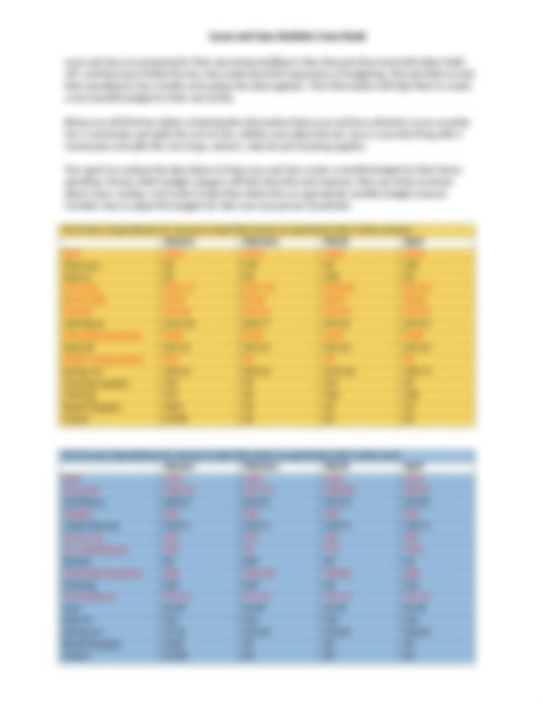 Lucas and Sara Statistics Case Study.docx_drhqfzqctyt_page1