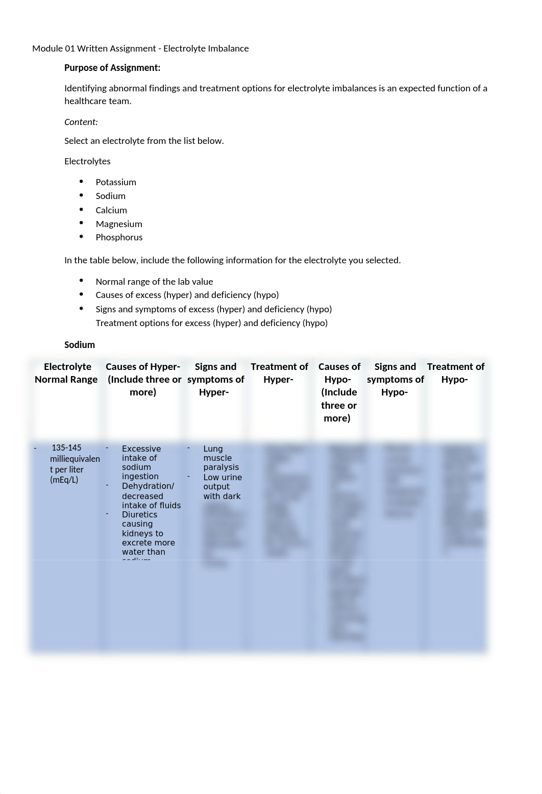 electrolyteImbalancetouploadtoCH.docx_drhqi6vzwxh_page1