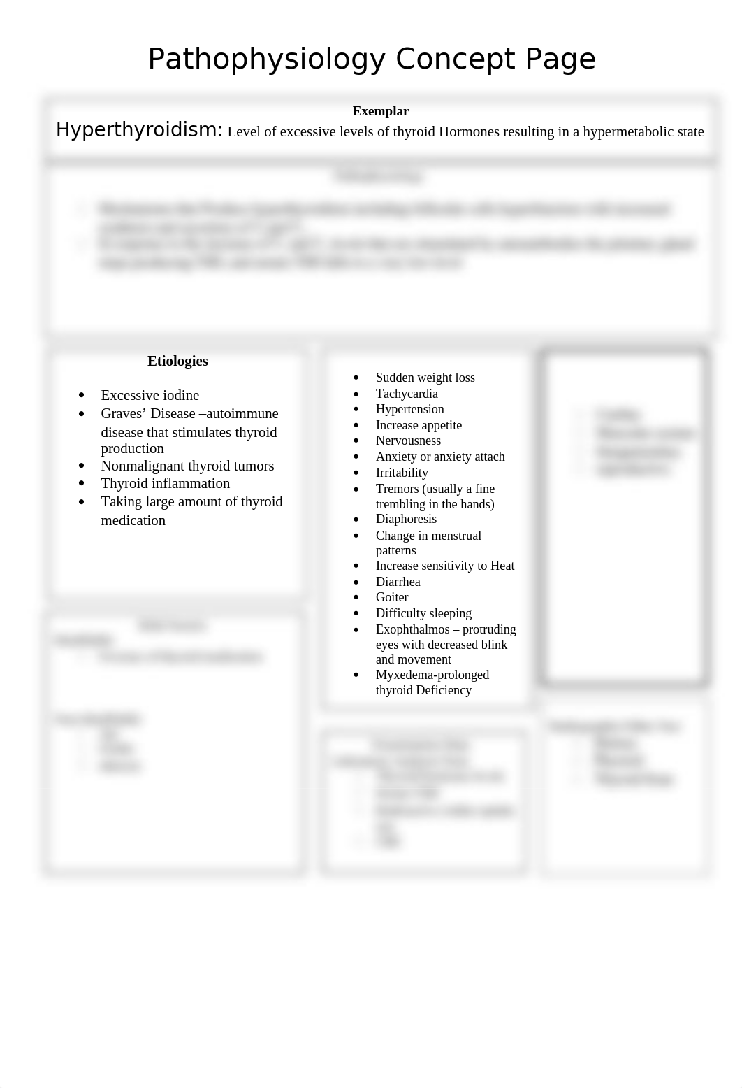 Hyperthyroidism CM_drhwc9ppge6_page1