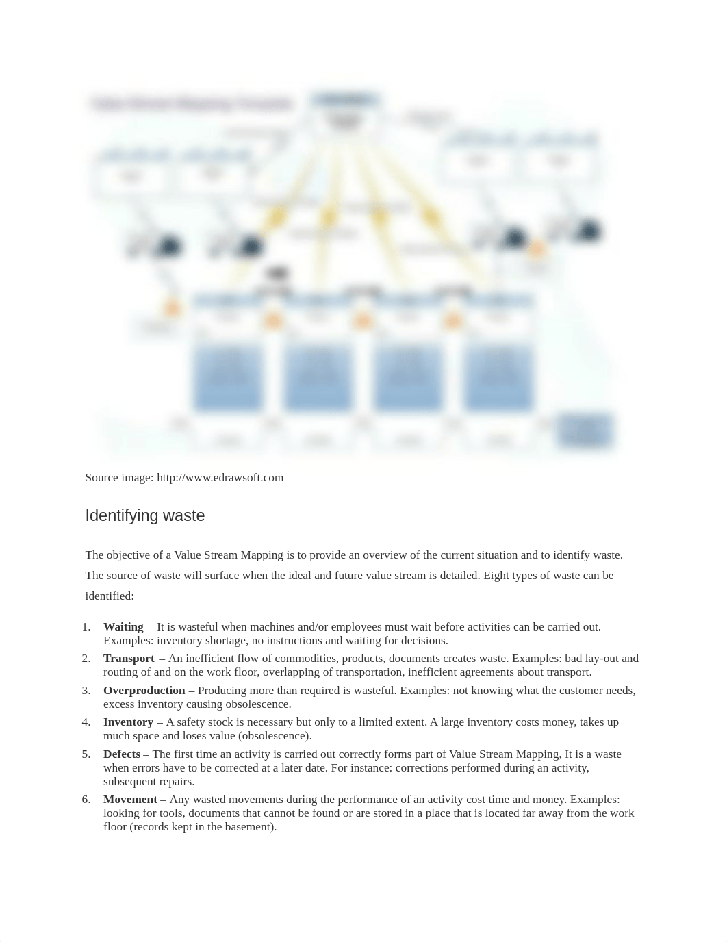 01 Value Stream Mapping 101.pdf_drhzb9237da_page2