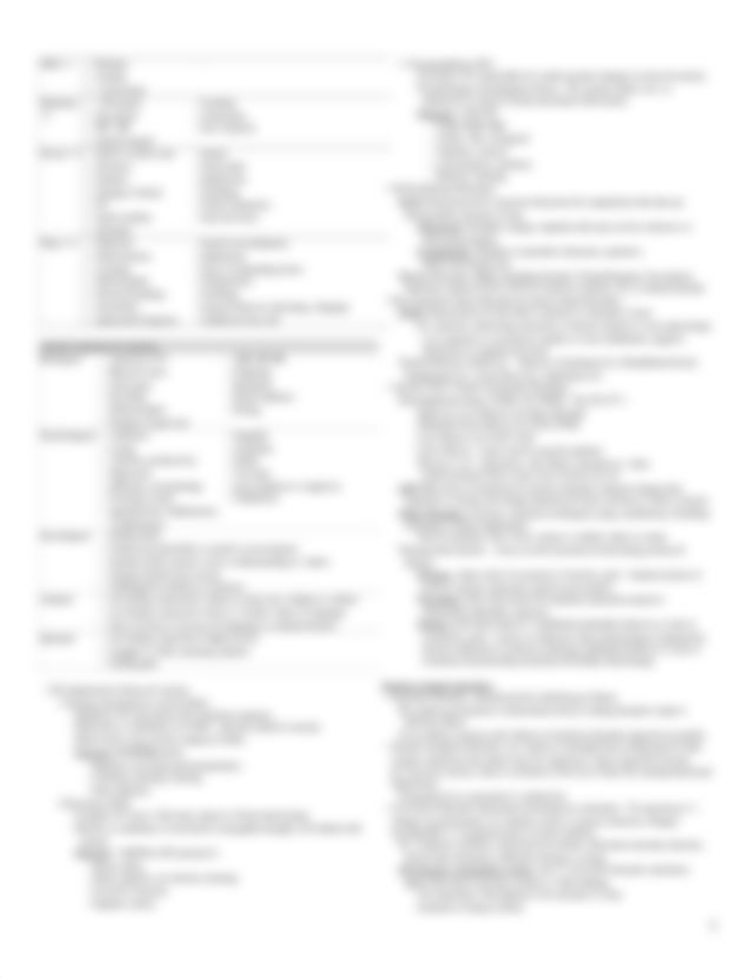 663 3 column cheat sheets.docx_dri1v5109he_page2