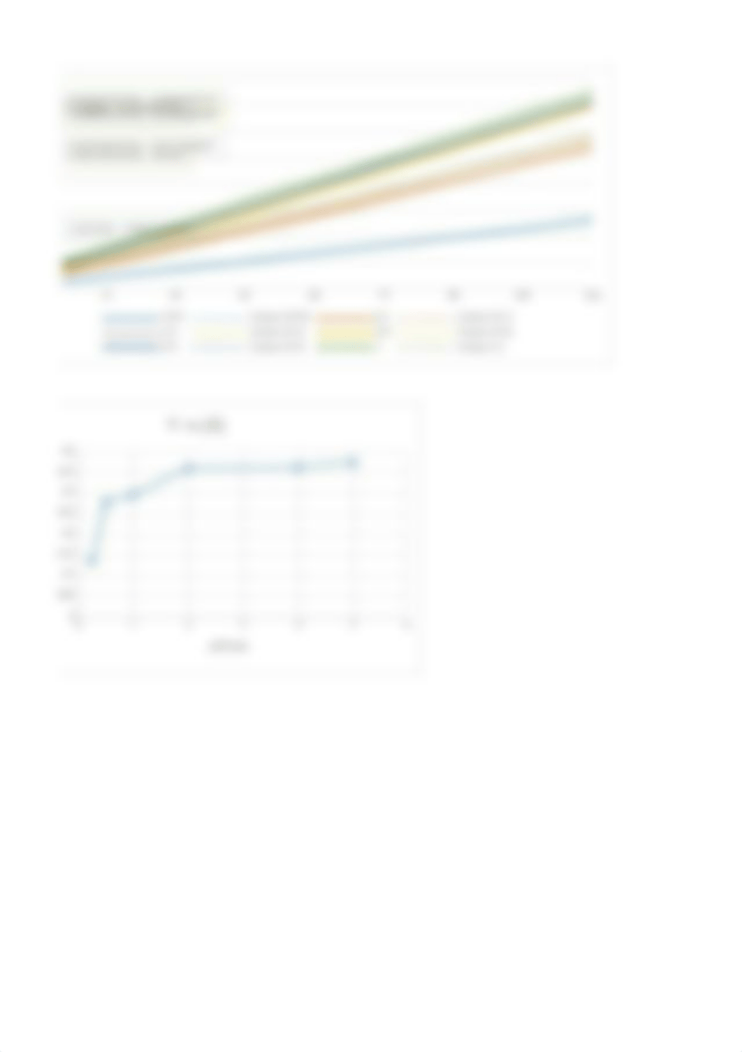 Enzyme Kinetics of Tyrosinase.xlsx_dri4sxypdbl_page4