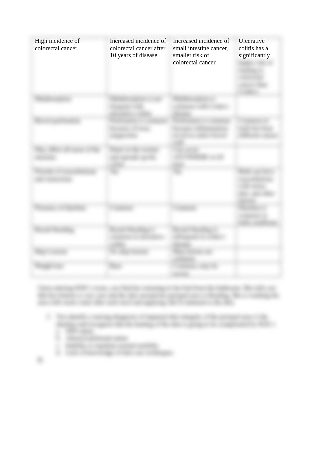 Crohn's_UC Case Study_drib1qsg8yv_page2