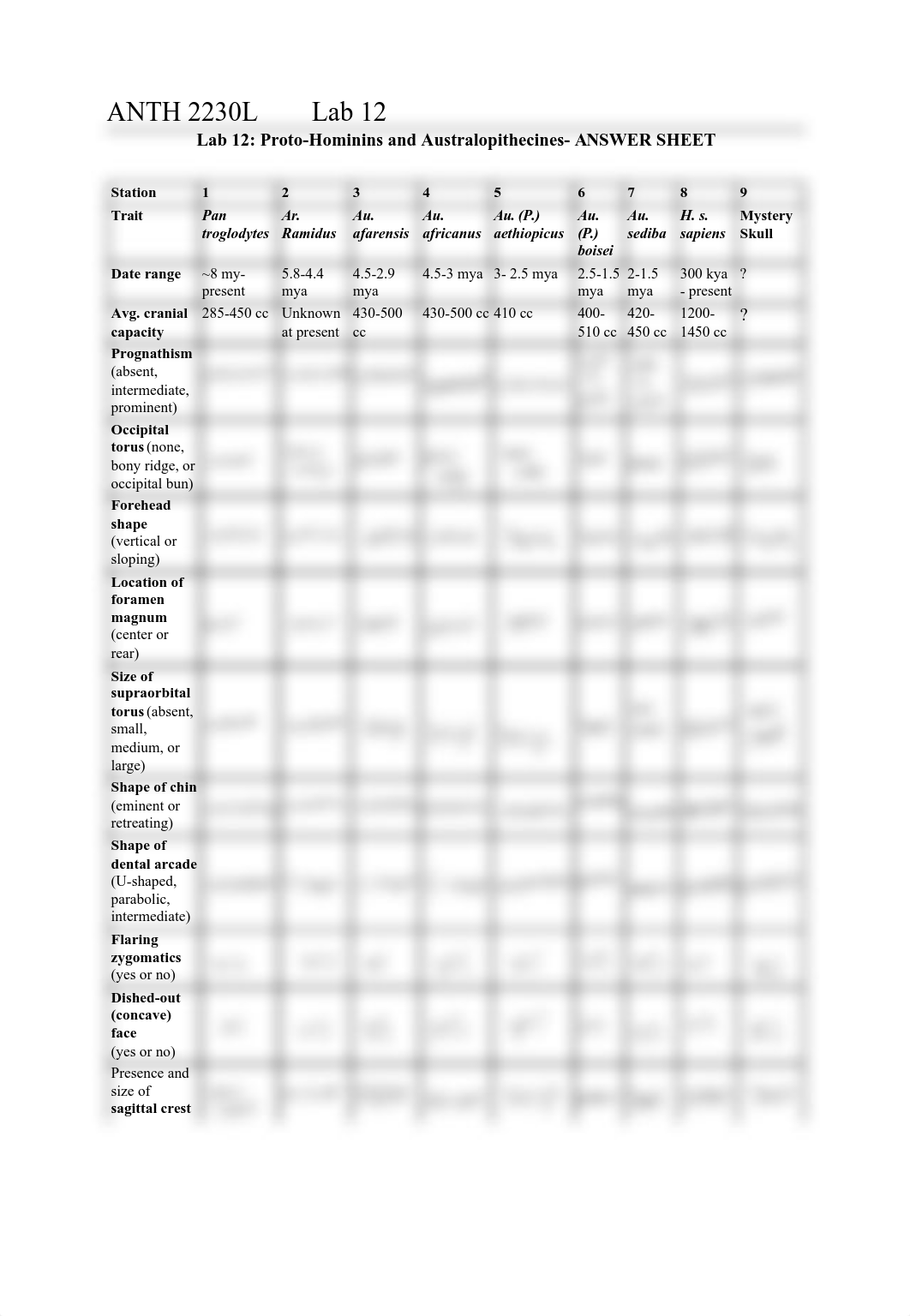 Stevie Hebert - Lab 12 Answers.pdf_drie1atci5r_page1