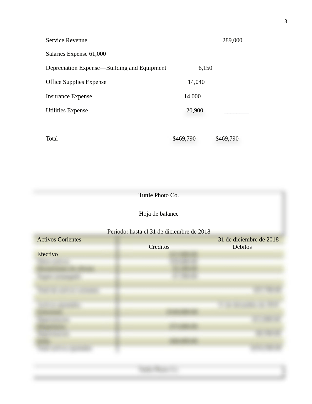 T 2.1 Analisis de casos Xander L reyes FINA 202 Gerencia.docx_drigc29uh5x_page3