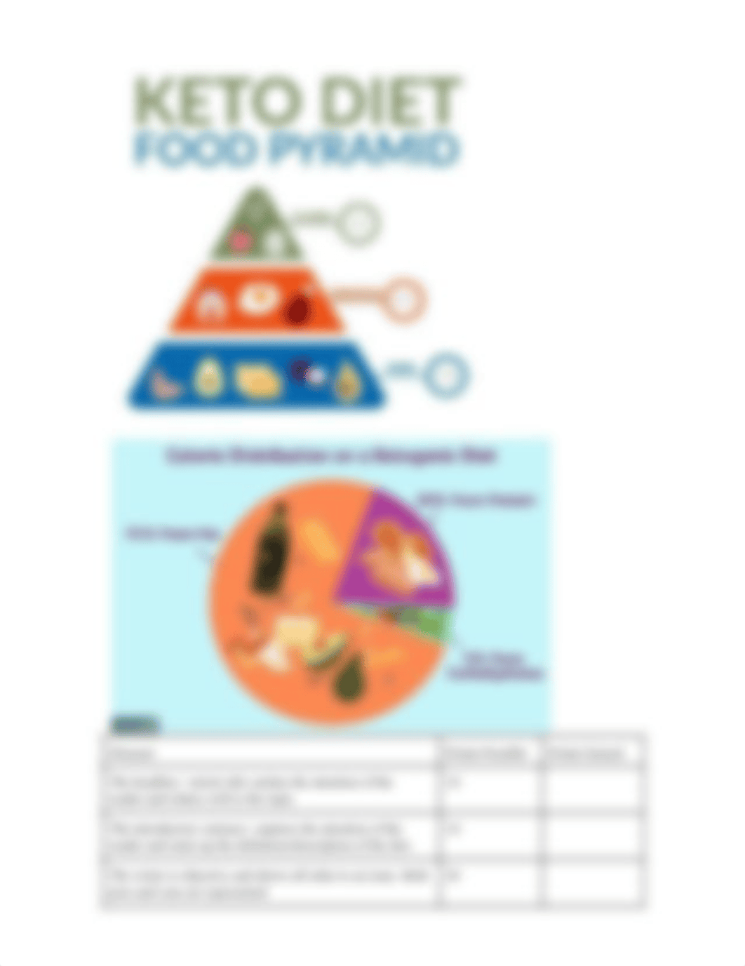 _- Fad Diet Advertisement.pdf_drii3mcsnqo_page2