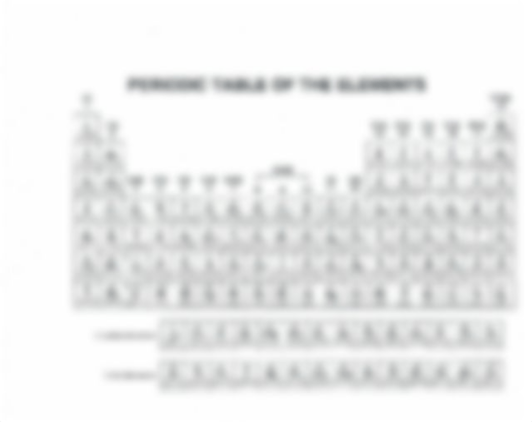 Periodic Table.pdf_drii7dbo3fp_page1