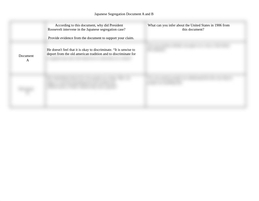 Ariana Milano - Japanese Segregation Document A and B Graphic Organizer.docx_drij9ijxtyy_page1