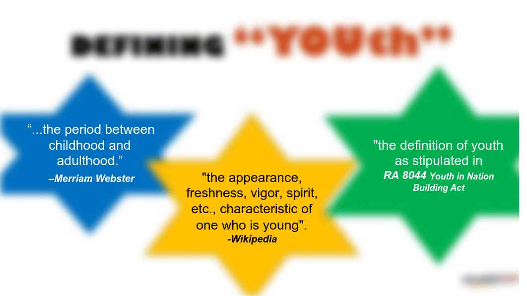 The-Role-of-Youth-in-Nation-Building-and-the-PH-Youth-Situationer.pdf_drin23en05k_page3