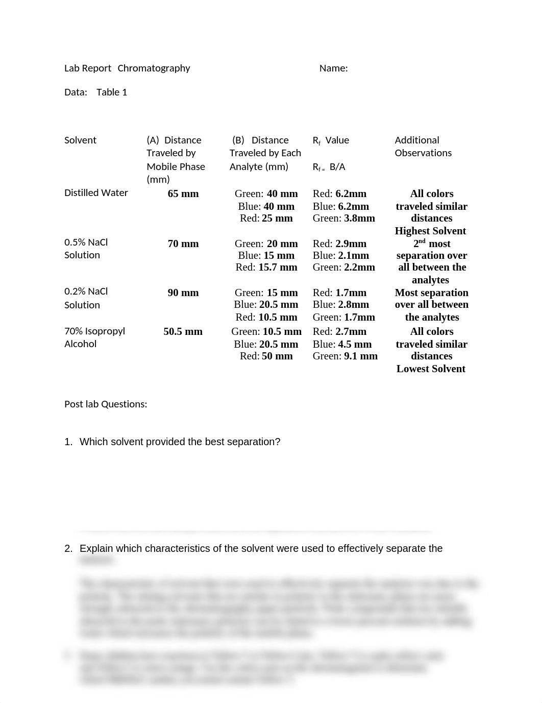 Week 4 Lab Report Chromatography.docx_dripf1wssd3_page1