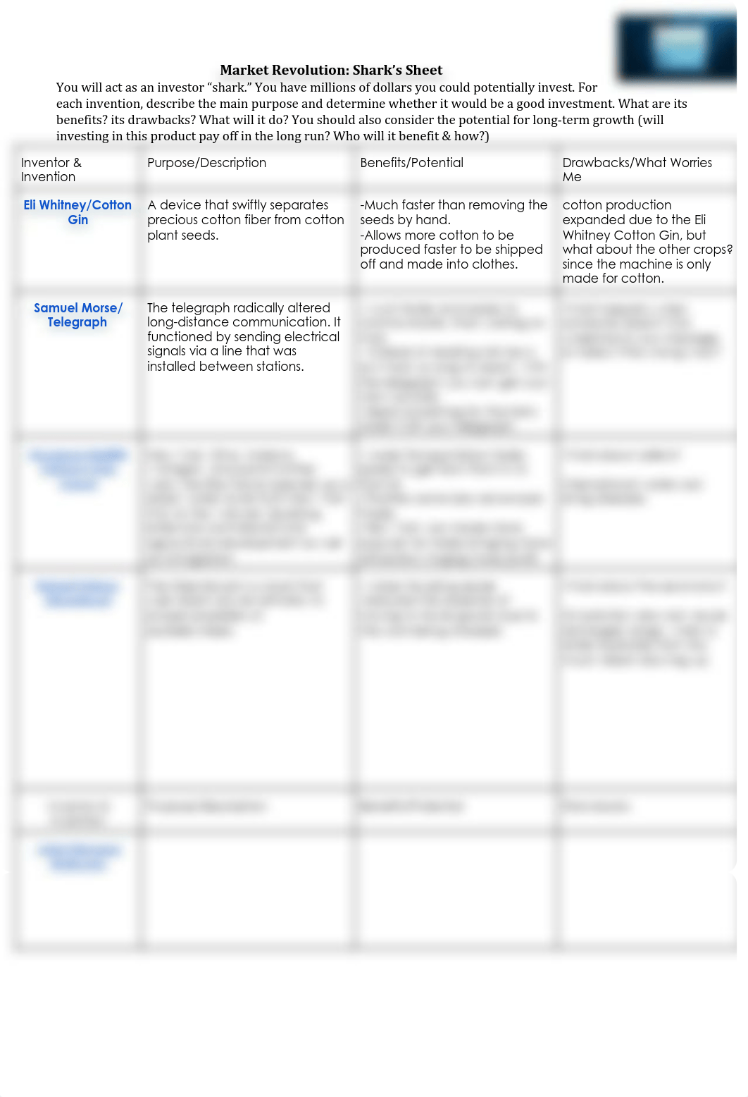 Jailen Mobley - Shark Tank Market Revolution Shark Investor Sheet.pdf_driph14jemo_page1