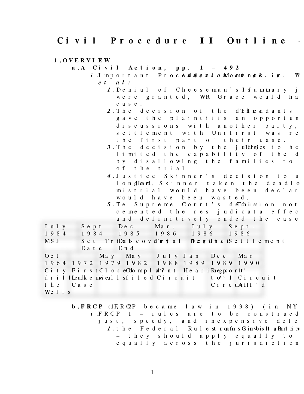 Civil Procedure II Outline - Fullerton - Spring 2005 copy_1.doc_drisbbsc6r7_page1