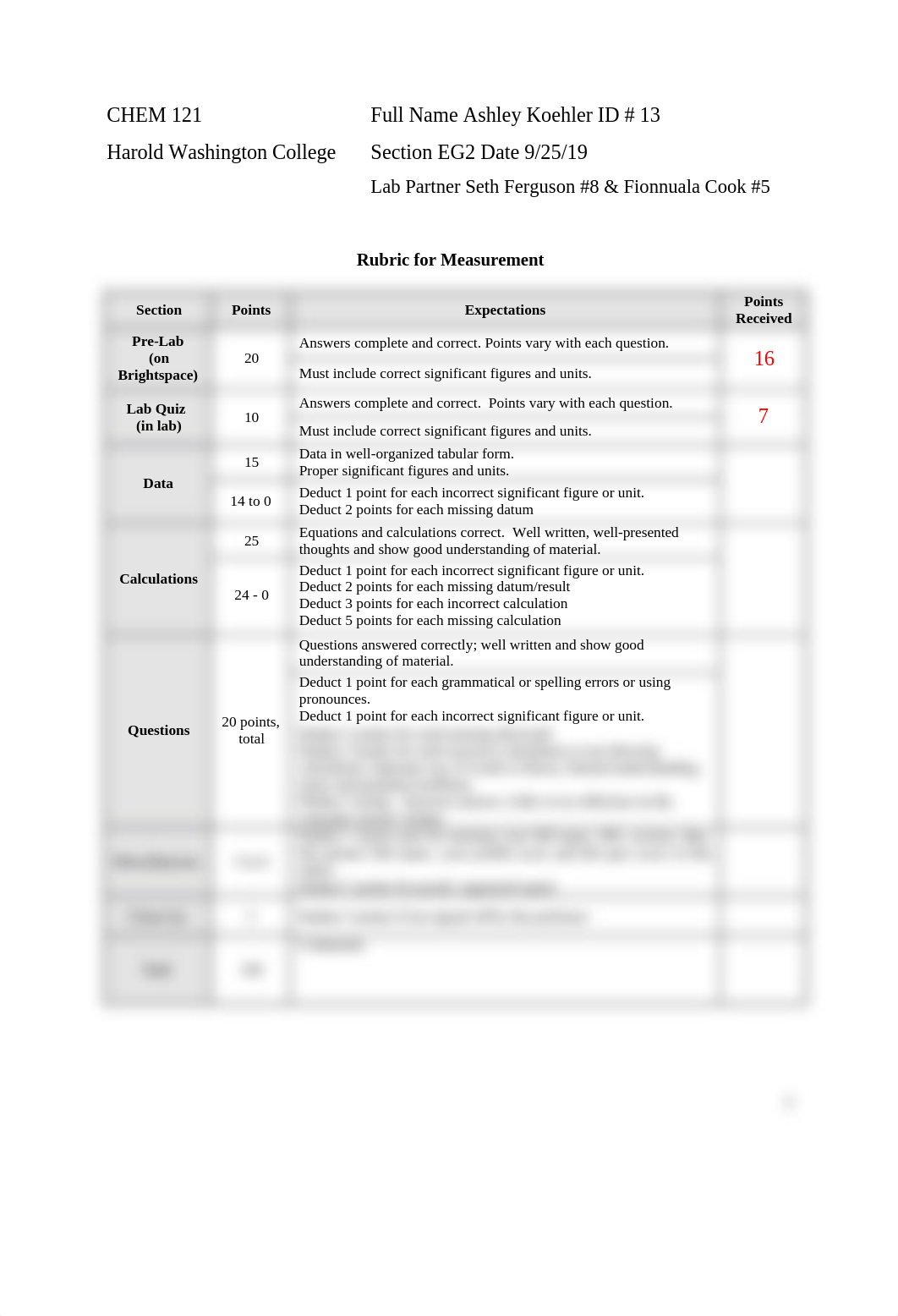 Chem Lab 4 Report - Measurement.docx_drisyovomtu_page1