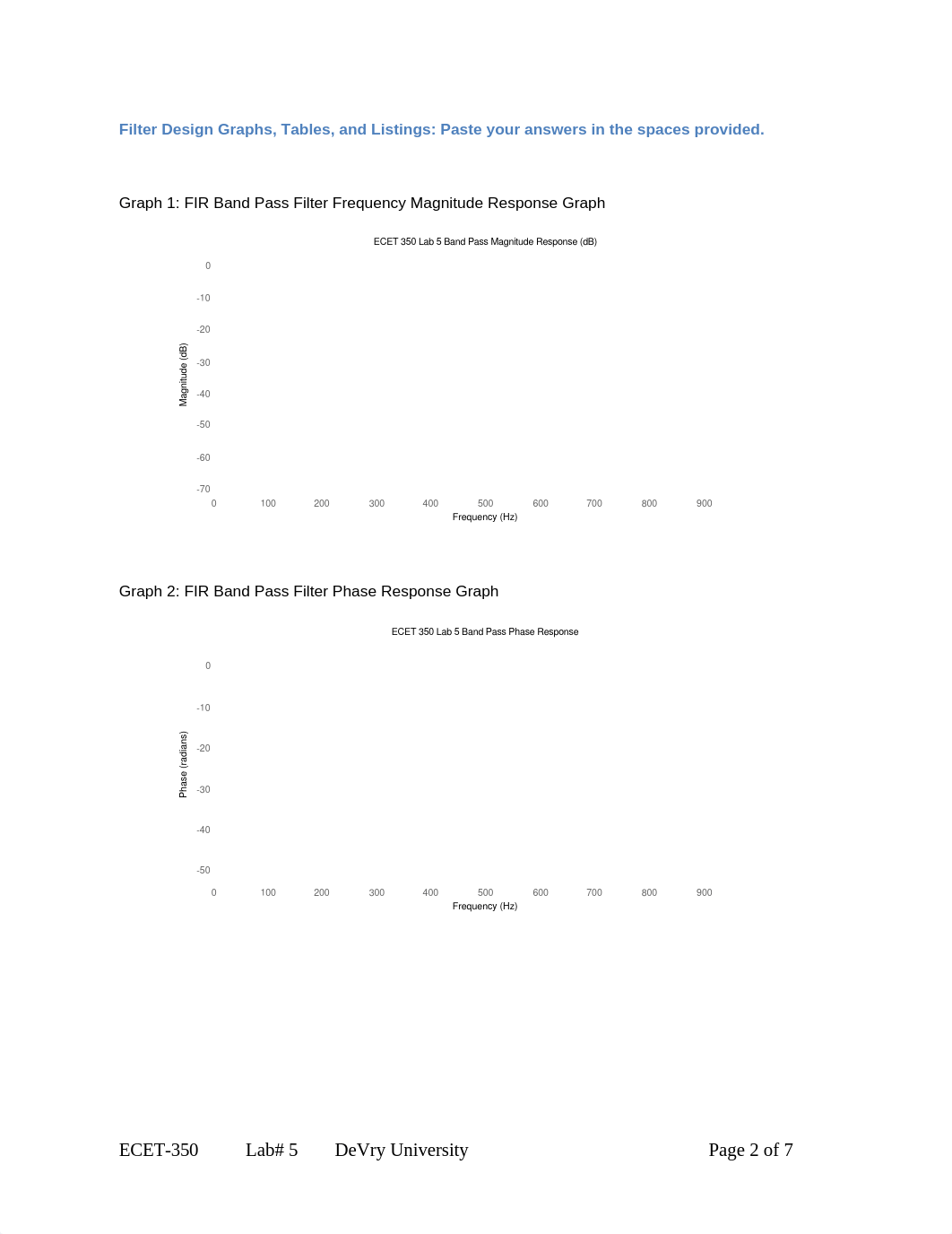 ECET_350_Week_5_iLab_Impulse_Response_Band_Pass_Filter_driszwu2q49_page2