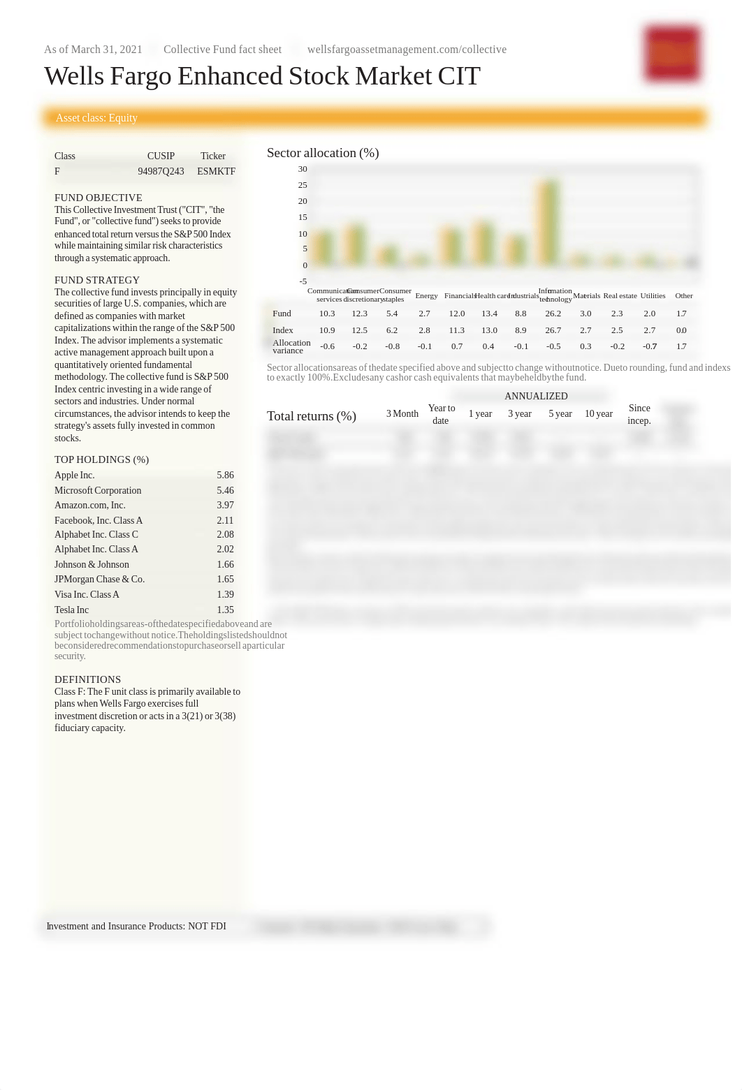 Wells Fargo Enhanced Stock Market CIT.pdf_dritmvvce8v_page1