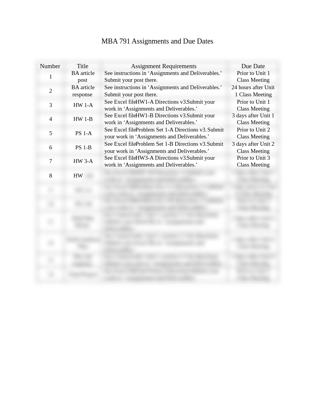 mba_791_assignments_and_due_dates.pdf_drix9m24asm_page1