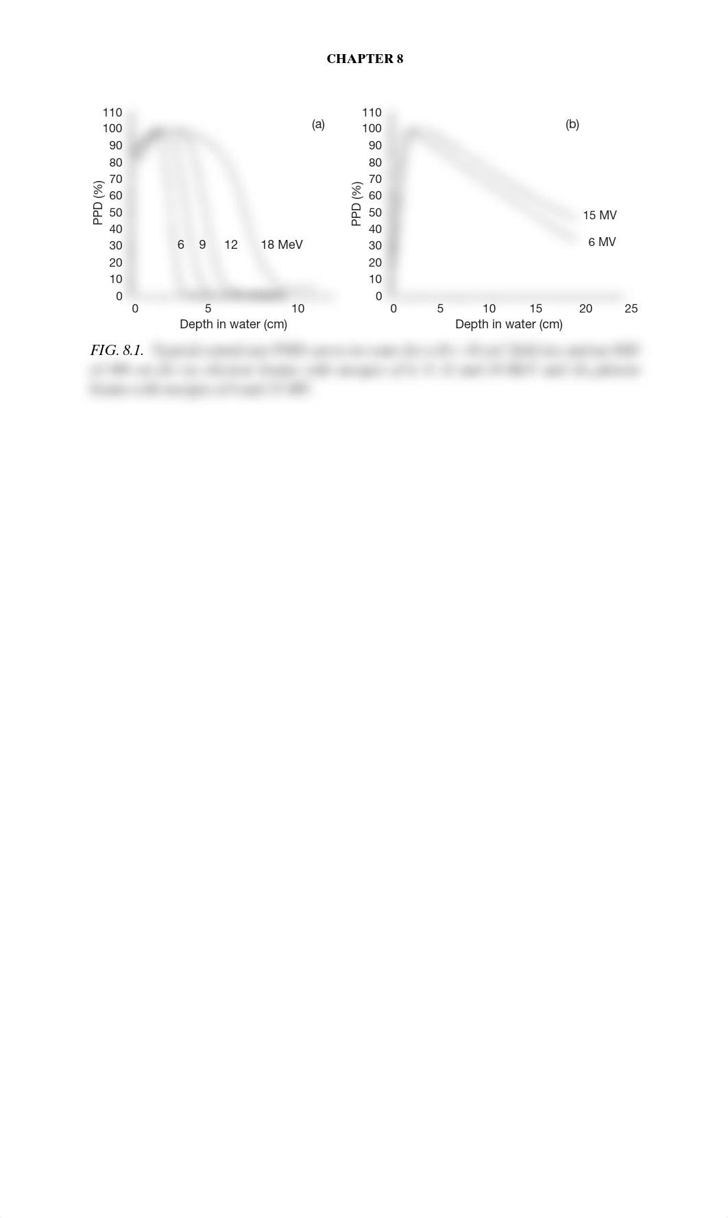 Electrons chapter.pdf_drj3s6wo91f_page2