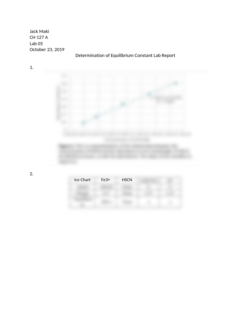 Lab 5 Lab Report.docx_drj4spgk61x_page1