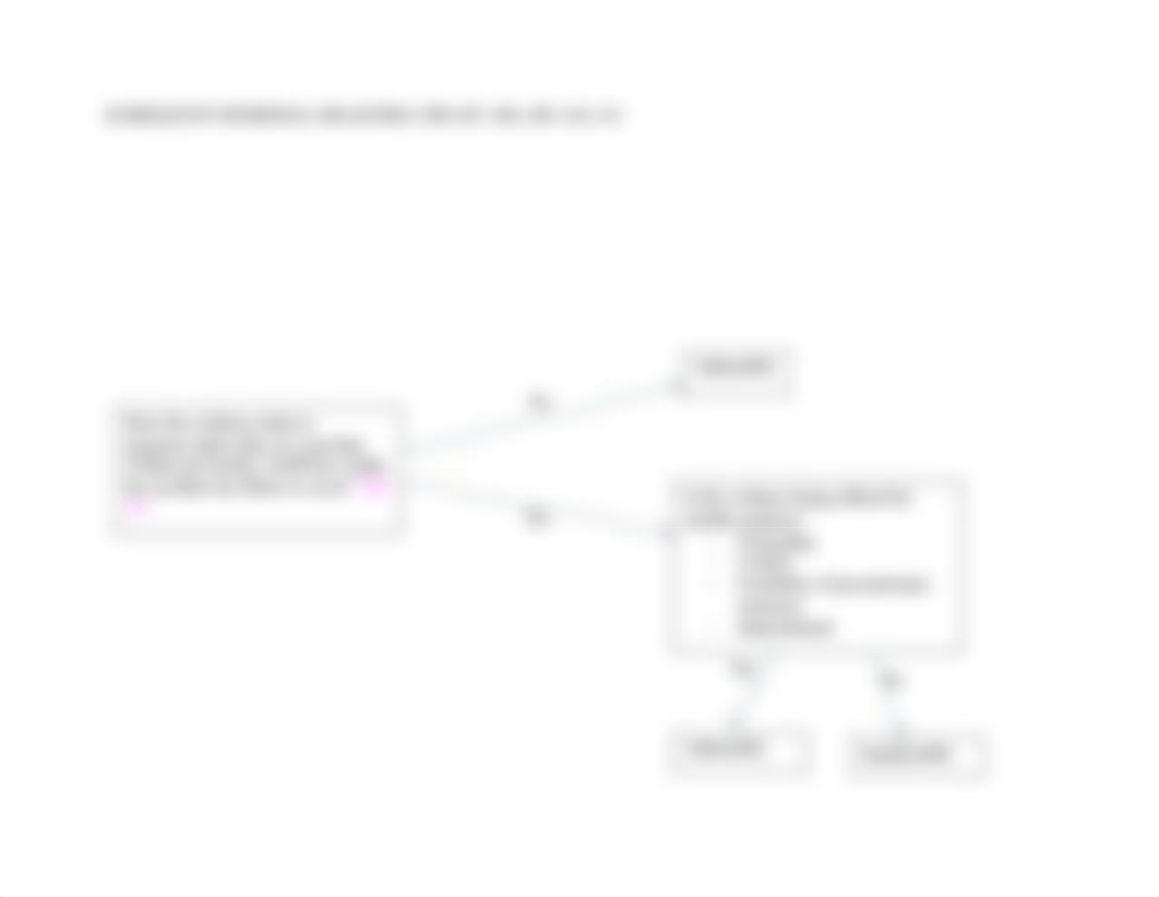 Character Evidence Flow Chart.docx_drj6umjf4n7_page5