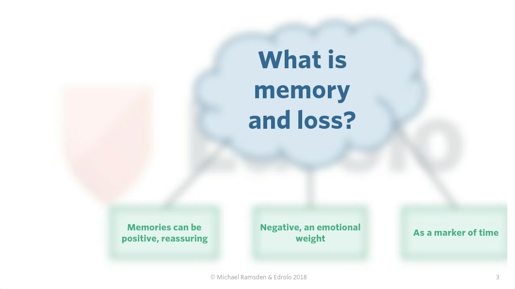 Memory_and_loss_-_Edrolo_-_Study_notes_annotated.pdf_drj71meho5s_page3