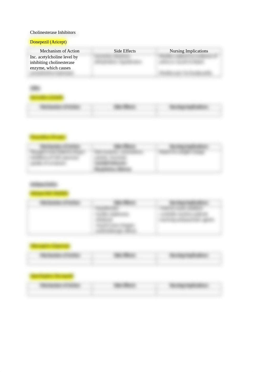 Med Surg Exam I Drugs.docx_drj7mu6qlo0_page2