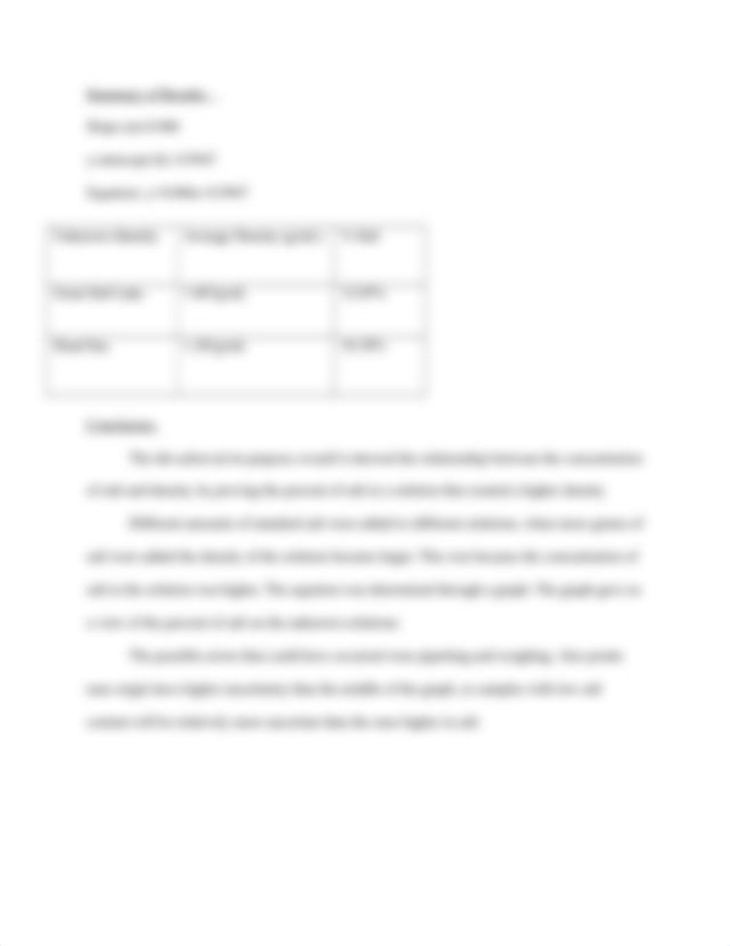 Lab Report #4 Determination of Salt Solutions by Density .docx_drjbn67wf4l_page3