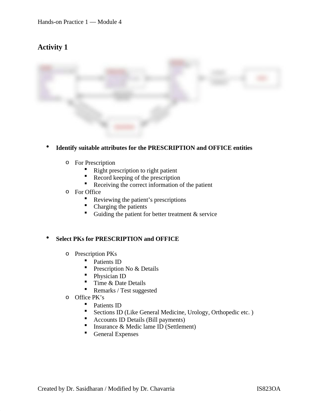 Anothayanontha_Aaron_Hands-on practice 1  -- Module 4.docx_drjca72ot9k_page1