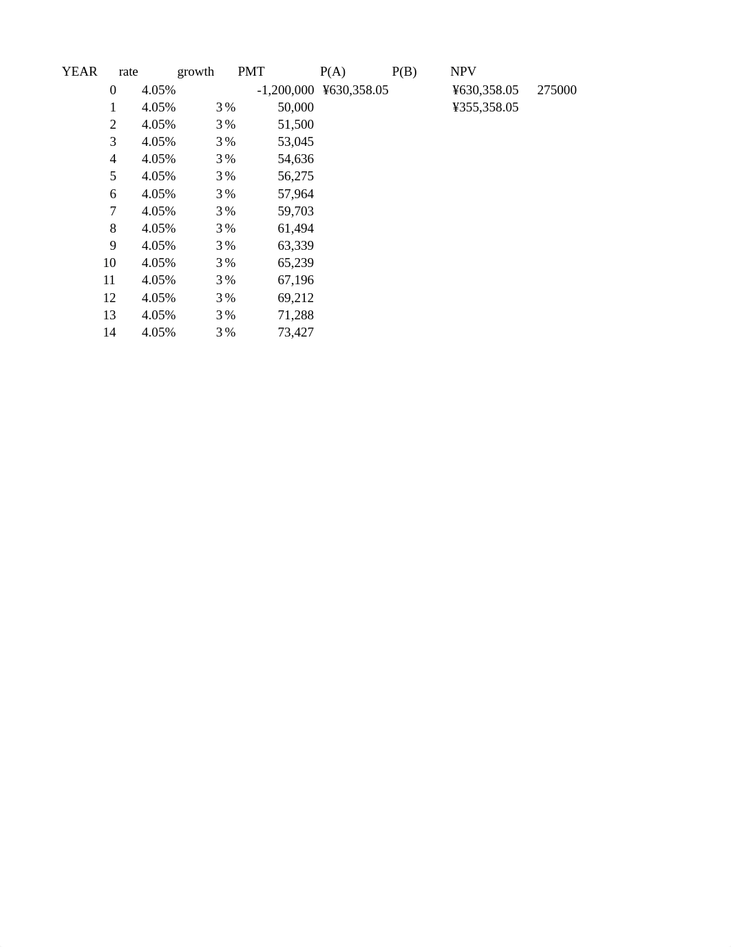 FORMULA_MID-TERM.xlsx_drjdipx0aw0_page4